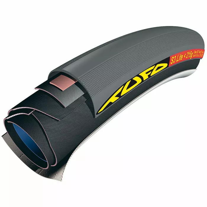 Tufo S3 Lite Tubular Dæk - Billede 2