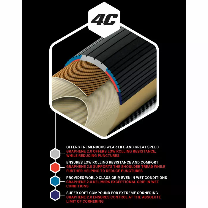 Vittoria Corsa G2.0 Road Tyre - Tubeless - Billede 2